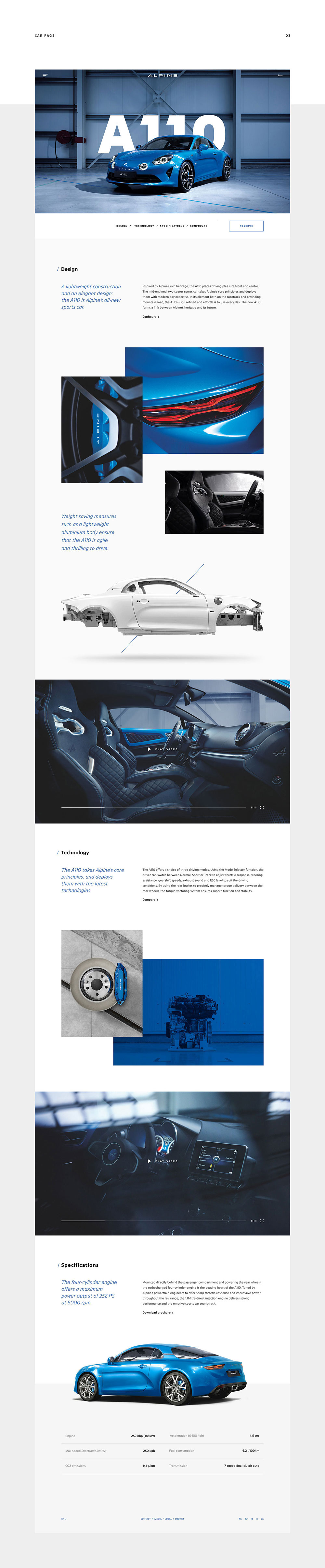 Professional Web Design | The Web Bench