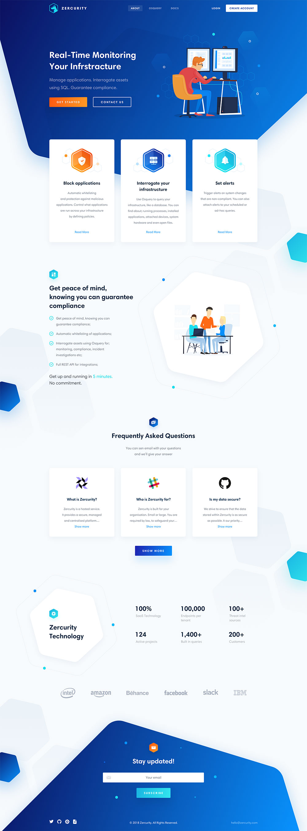 Professional Web Design | The Web Bench